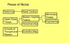 peloponnesian tech 2.jpg