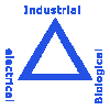 triangle.gif