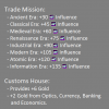 Scaling_Great_Merchant_details.png