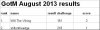 GotMSep2013.JPG