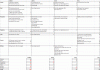 resource_breakdown.gif