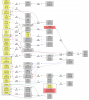Japan tech tree from Pak128.png