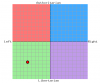 pcgraphpng.png