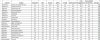 OECD top 20.JPG