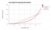 Graphs to that end.jpg