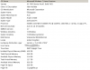 Civ' Beyond Earth Specs.PNG
