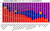 Chart R1a.png
