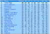fms4table.gif