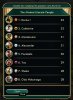 t125korea.jpg