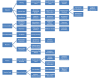 techtree.png