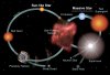 star life cycle.jpg