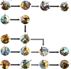 RER_unit_path.png