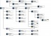 refchart_3_lnc.jpg