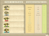 warman demograpgh 3000 bce.PNG
