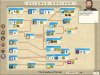 exodus_tech_tree_M32.jpg