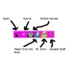 exodus_arrows_resources_UE8.jpg