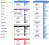 civ_5_leader_bias_quickchart_v_0_1_6FA.png