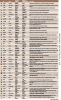 civoverviewtab2_c1z.png