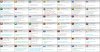 unique_units_by_class_2y7.jpg