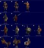 turkey_ancient_units_list_pJa.jpg
