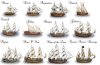 Hystorical Ships classes.jpg