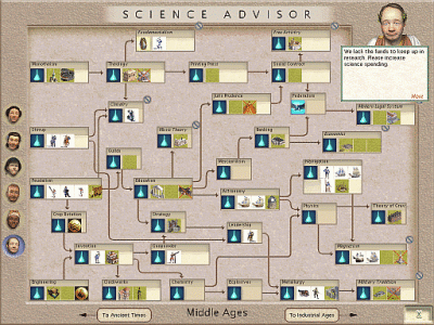 science advisor - kal-els midieval small.gif