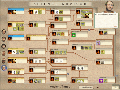 science advisor - kal-els ancient.gif