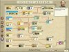 Ancient Tech Tree.jpg