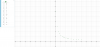 UnitProductionPercentStats.PNG