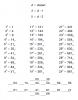 d Square Root Trend.png