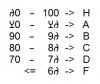Duodecimal Student Grades.jpg