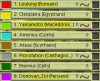 noreia leaders.jpg