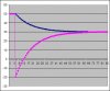 graph.JPG