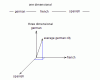 cultural directions.GIF
