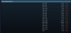 Steam hardware survey.png