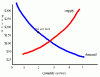 yom_supplydemand.GIF