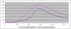 Space_Hof2_PointsGraph.jpg