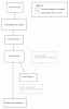 FranchTechTree.GIF