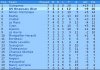 frenchleague2a.JPG