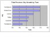 Tikal Growth.JPG