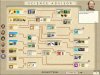 CanHist Tech Tree Ancient.JPG