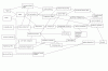 MainTechTree2.GIF