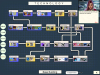 Super Tech screen.png