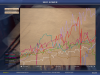 gnp flat lines.png