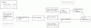 FranchTechTree2.GIF