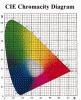 colchrom.gif