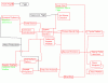 Tech Tree.GIF