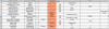 Wonder Distribution.png