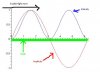 flat-earth-light-wave.JPG