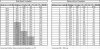 Expected-value-of-corruption.JPG